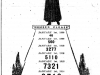 Telephone Emancipation Ad