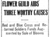Flower Guild Fundraising