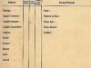 Oak Bay High School Report Card
